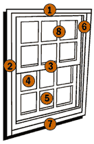 Diagram of window